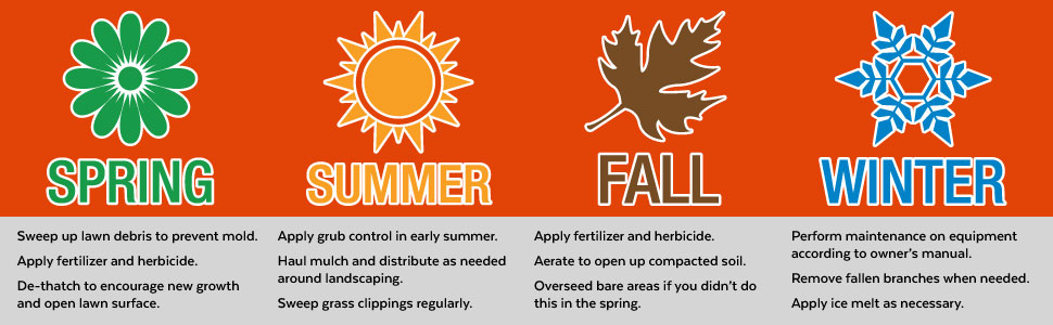 lawn roller. lawn roller tow behind. lawn rollers tow behind water filled. agri fab. yard roller